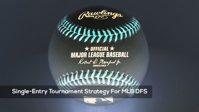Technology Advancements Impact MLB