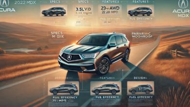2022 Acura MDX